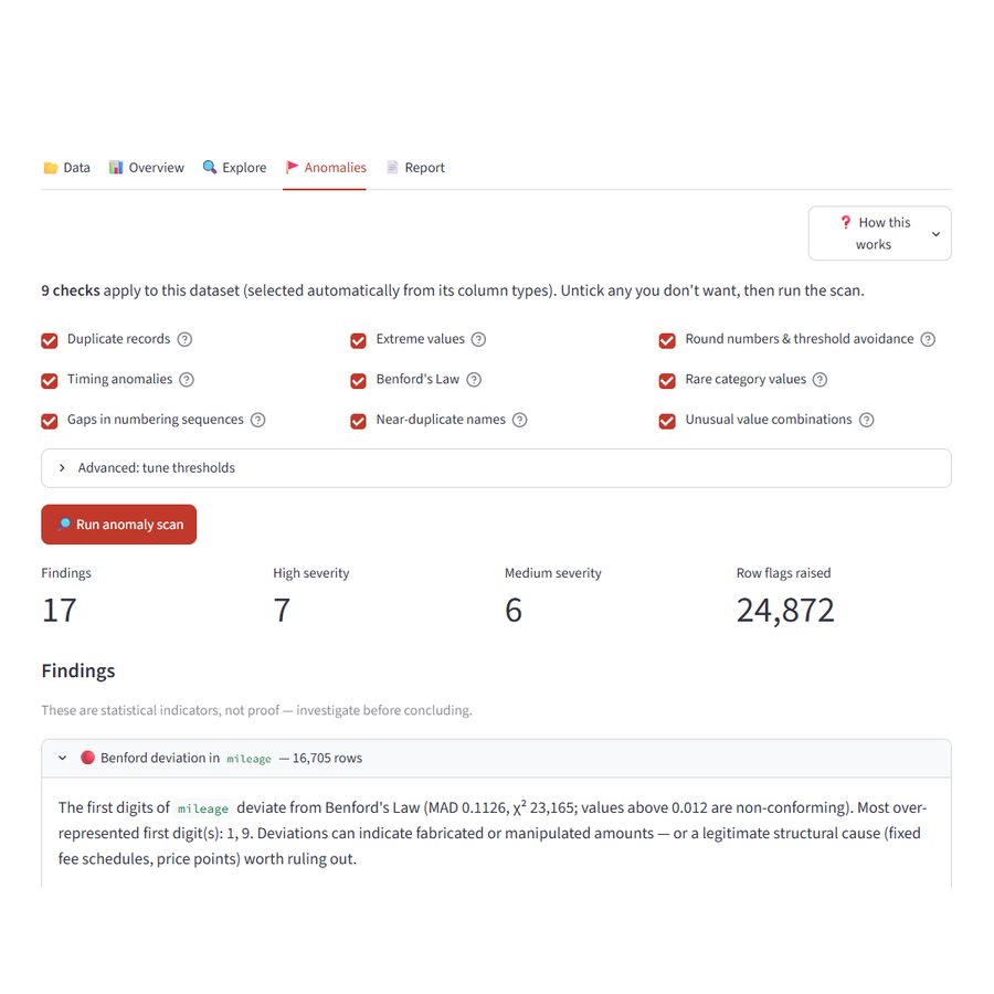 AgDat screenshot